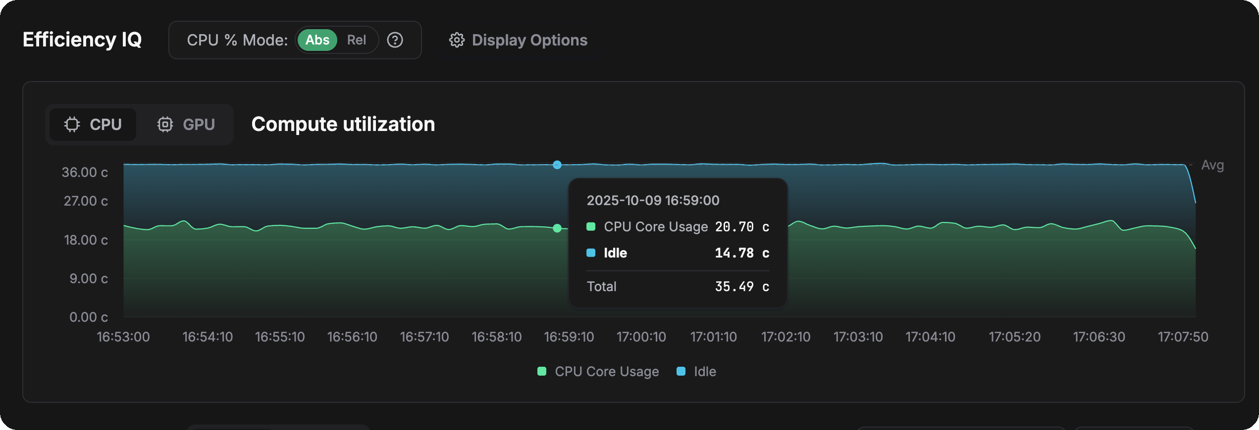 CPU Mode Toggle