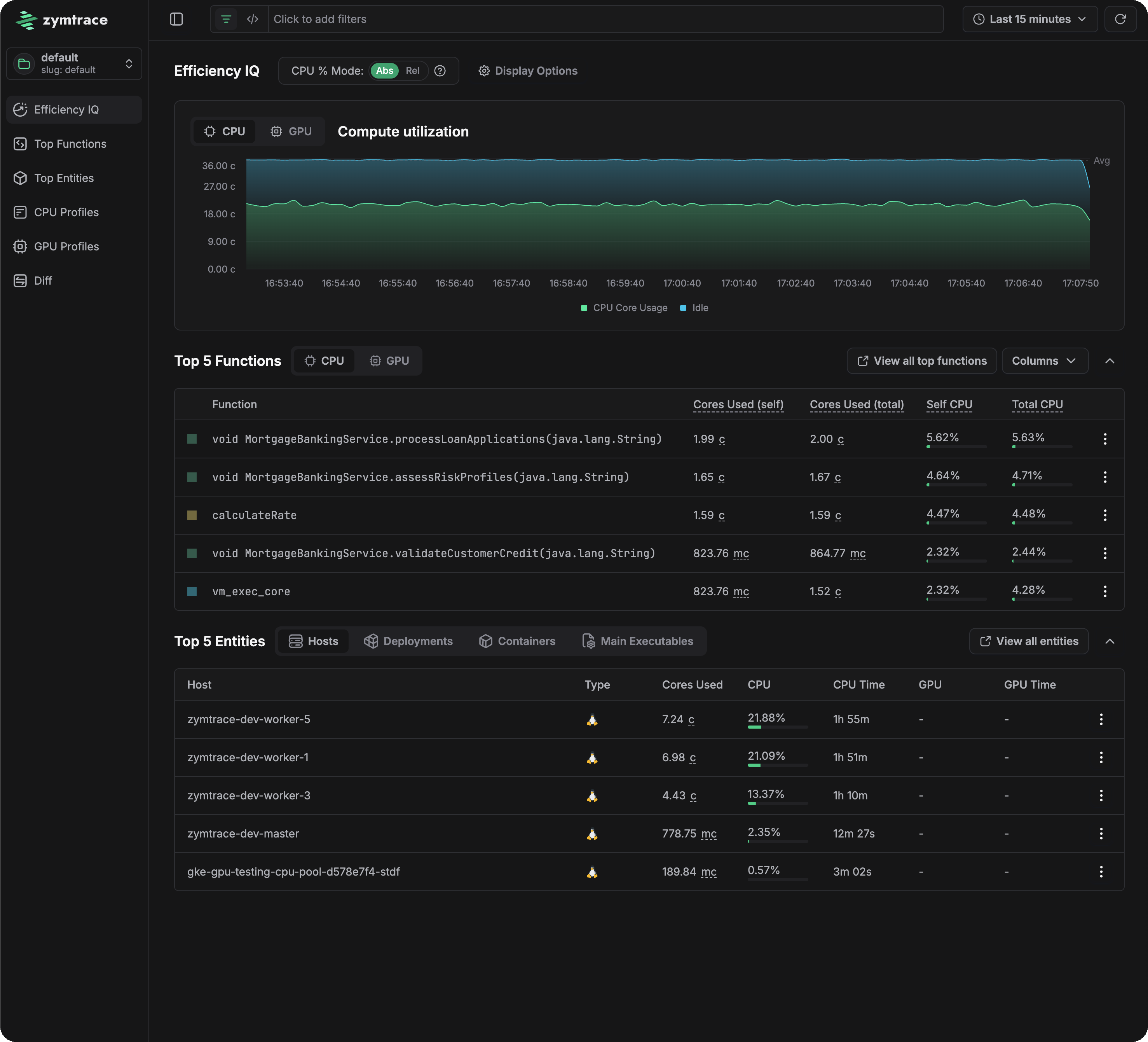 Efficiency IQ Dashboard