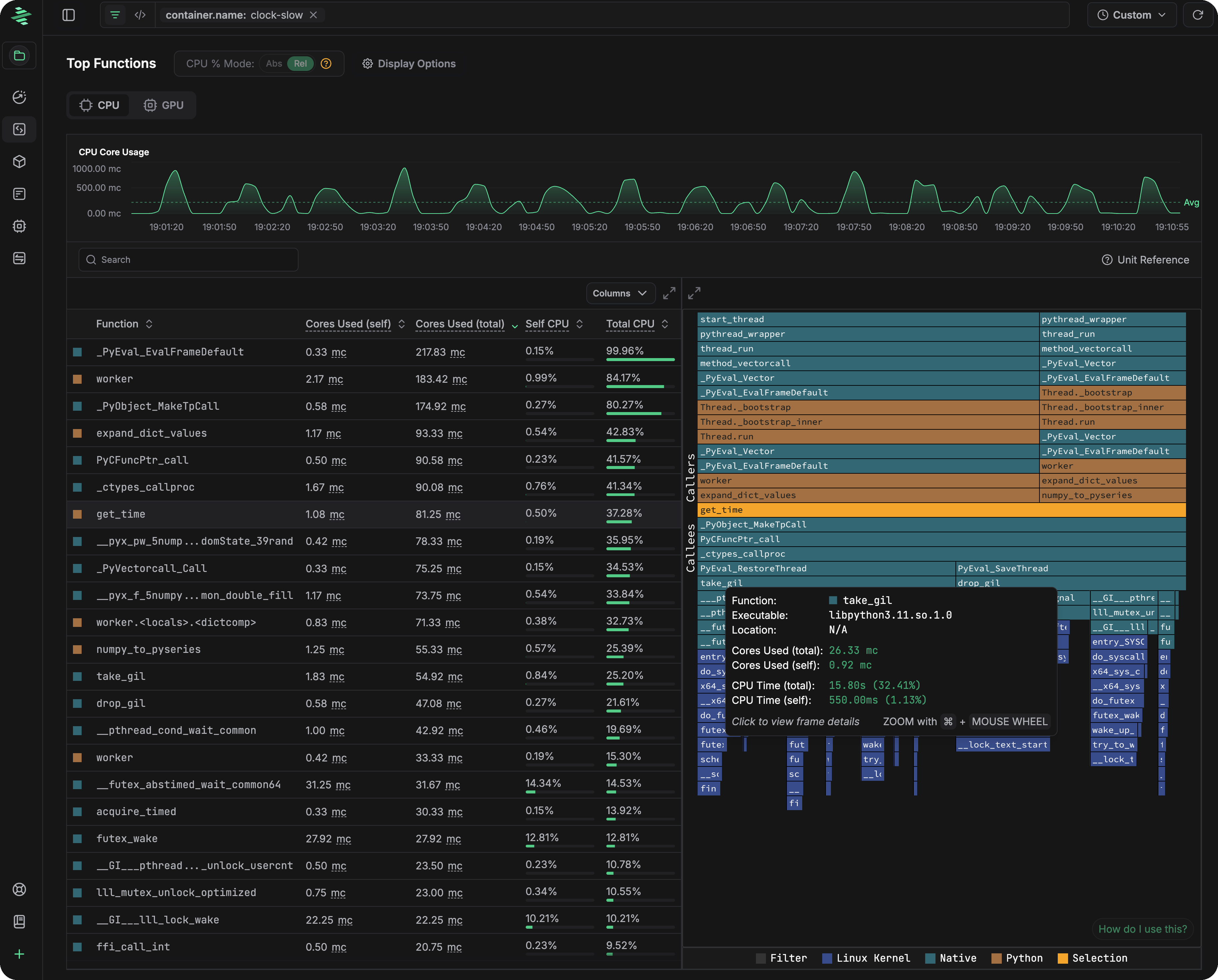 CPU Top Functions View