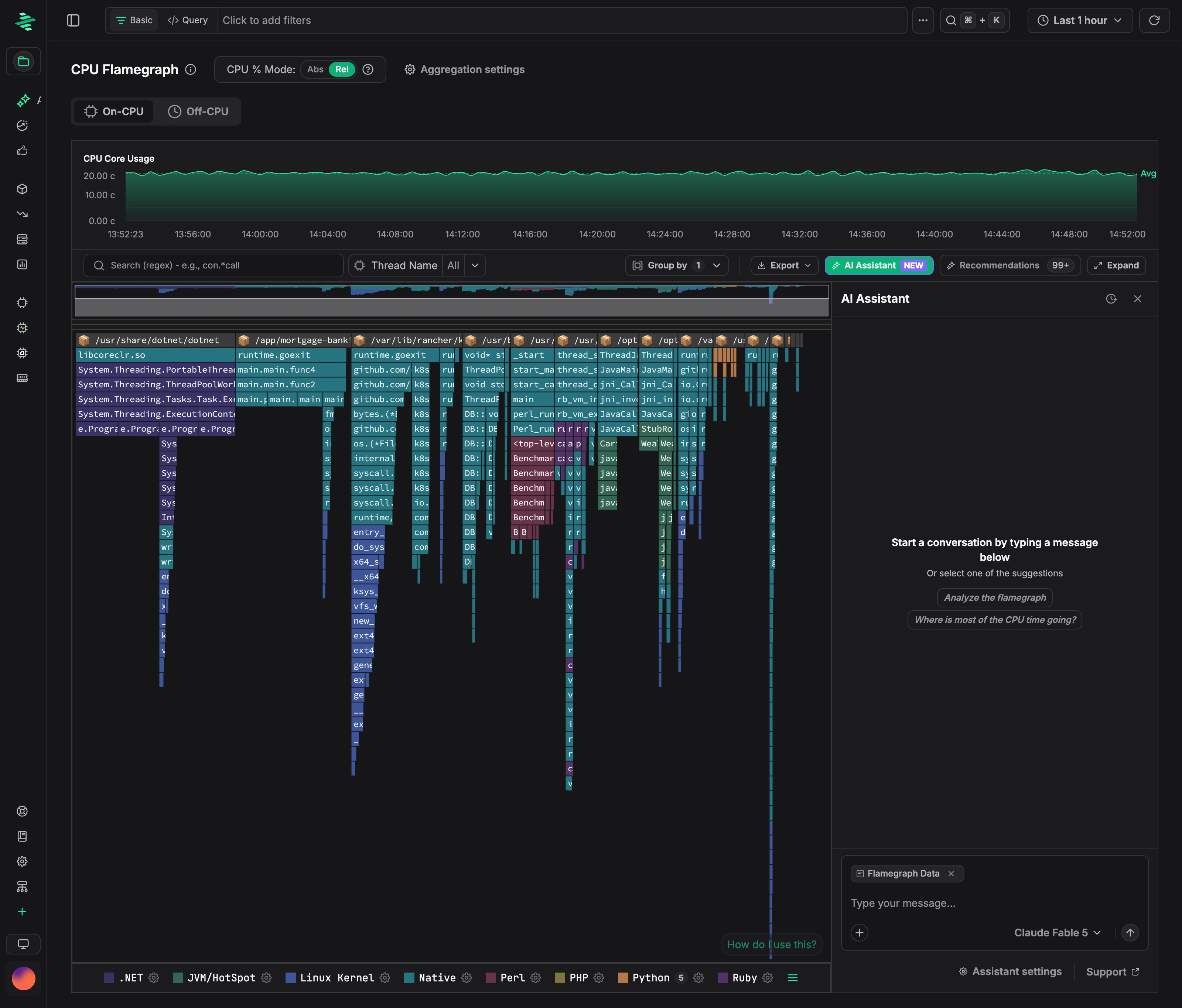 CPU flamegraph with the AI Assistant panel open, showing suggested prompts and Flamegraph Data attached to the message box