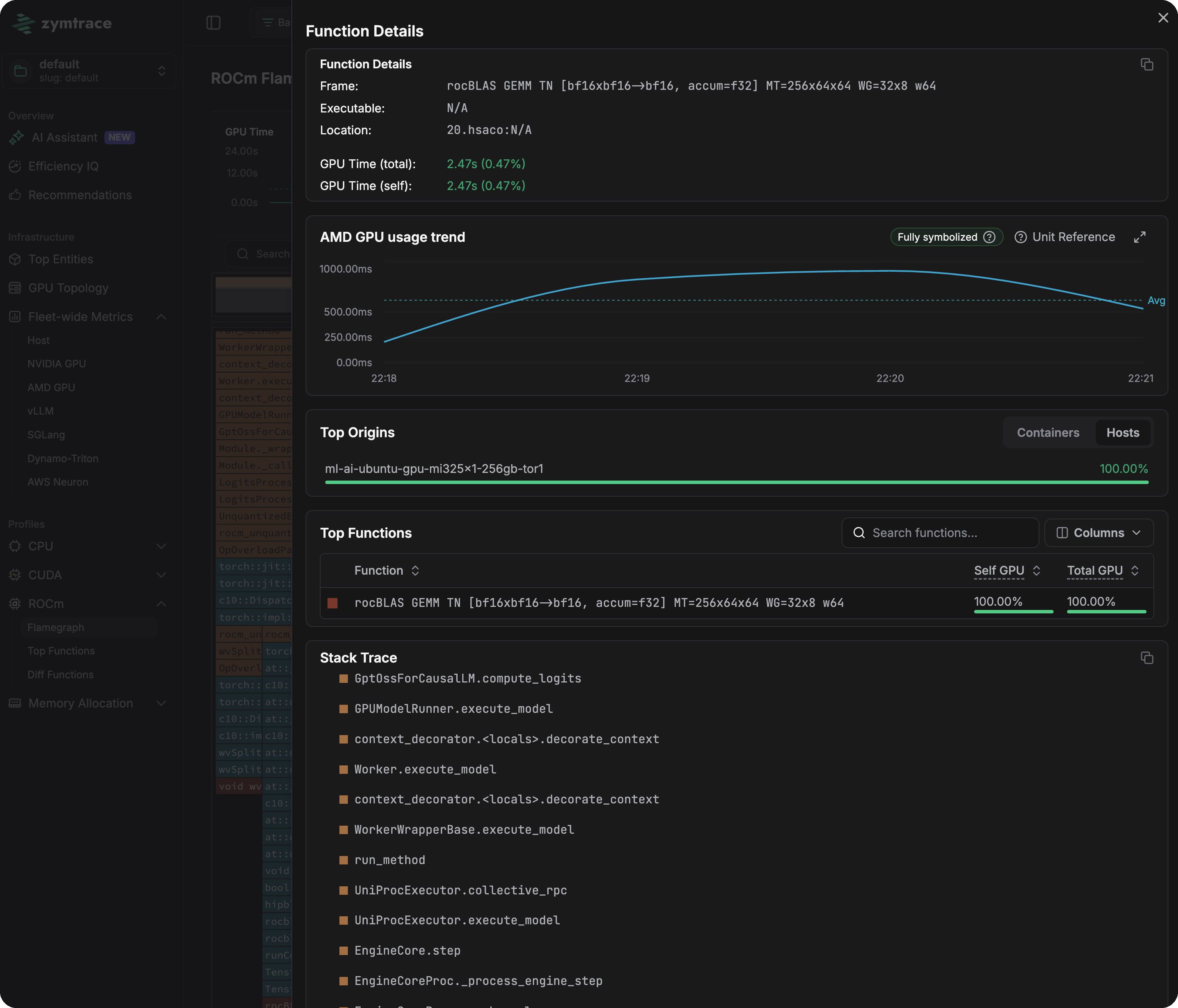 Function details for the rocBLAS GEMM TN bf16 kernel showing GPU time, AMD GPU usage trend, top origin host, and the launching stack trace