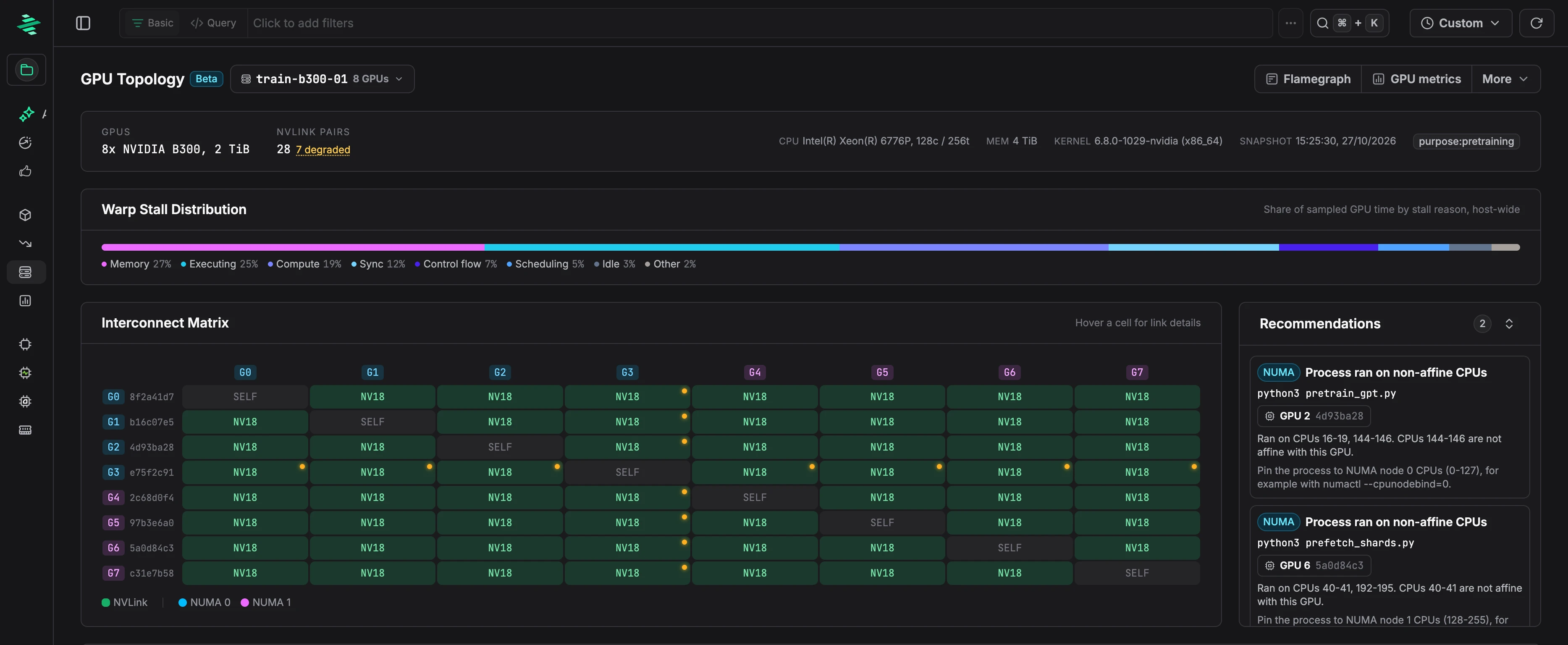 GPU Topology for an 8x NVIDIA B300 host: host summary with degraded NVLink pairs, warp stall distribution, interconnect matrix colored by NUMA node, and NUMA affinity recommendations