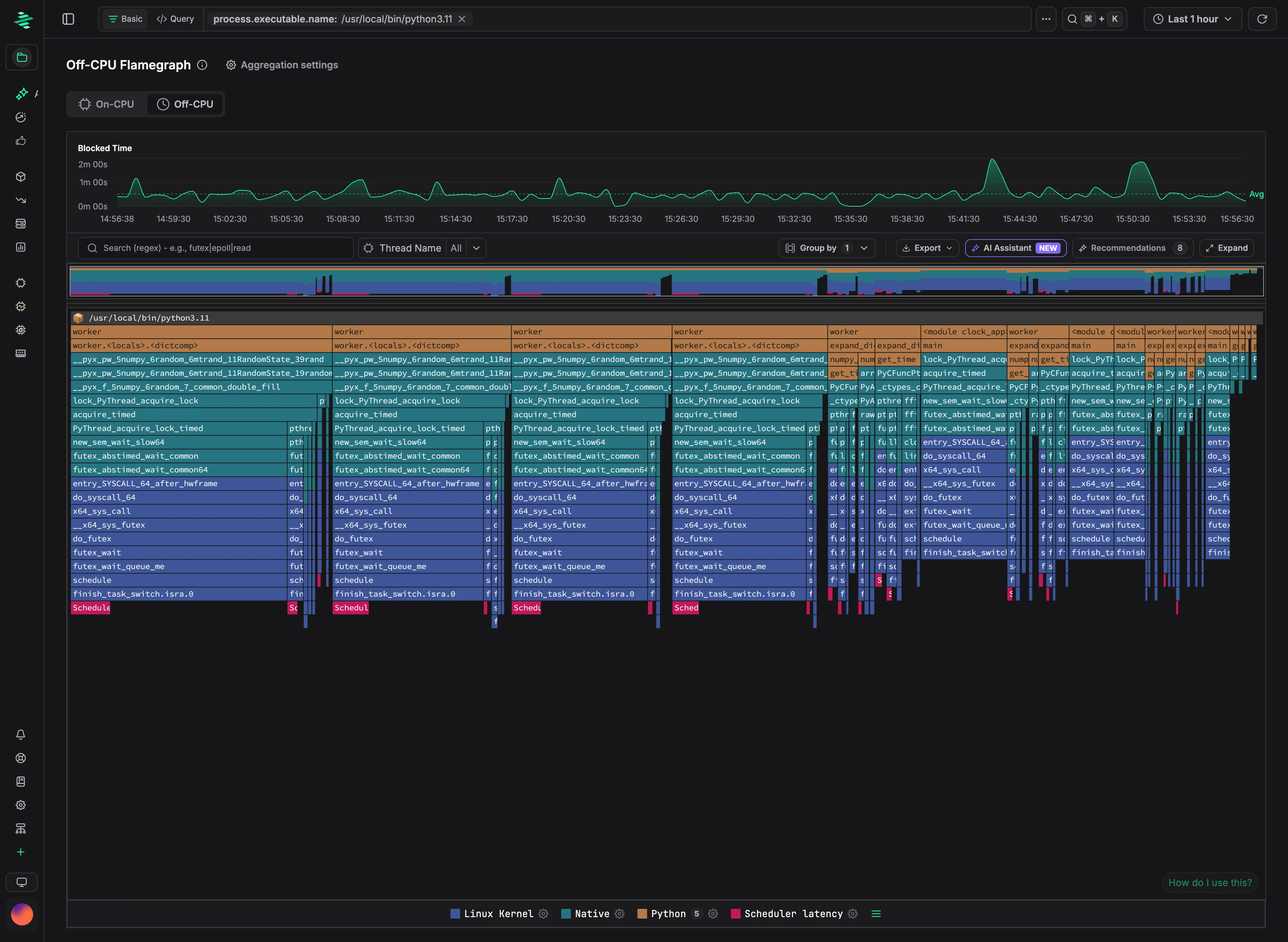 Off-CPU flamegraph filtered to a Python executable: worker threads blocked in lock_PyThread_acquire_lock down to futex_wait, with scheduler latency frames at the bottom of the stacks